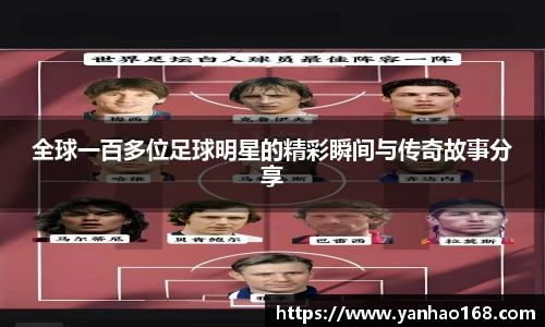 全球一百多位足球明星的精彩瞬间与传奇故事分享