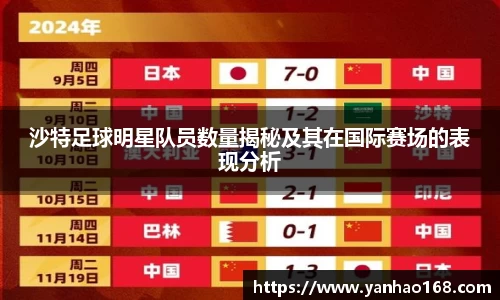 沙特足球明星队员数量揭秘及其在国际赛场的表现分析