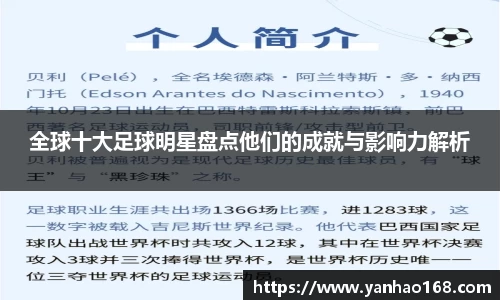 全球十大足球明星盘点他们的成就与影响力解析
